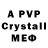 А ПВП крисы CK Protopresbiter Petru